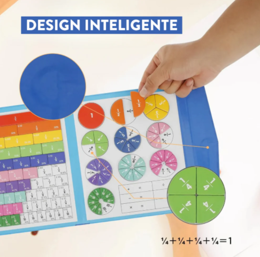 Montessori de Matemática com Ímanes - Brincamigos®