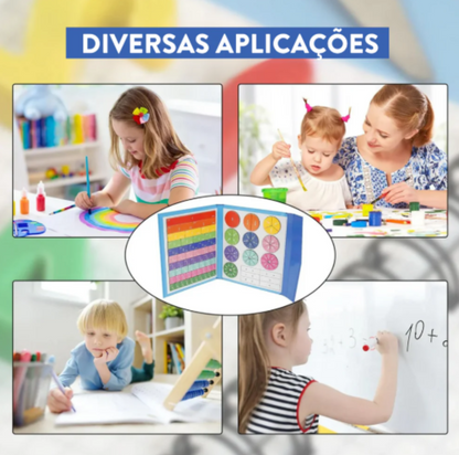 Montessori de Matemática com Ímanes - Brincamigos®